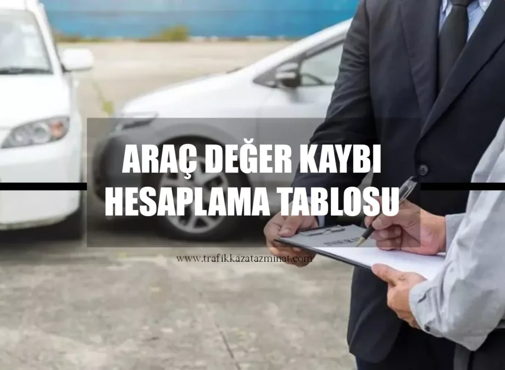 Araç Değer Kaybı Hesaplama Tablosu